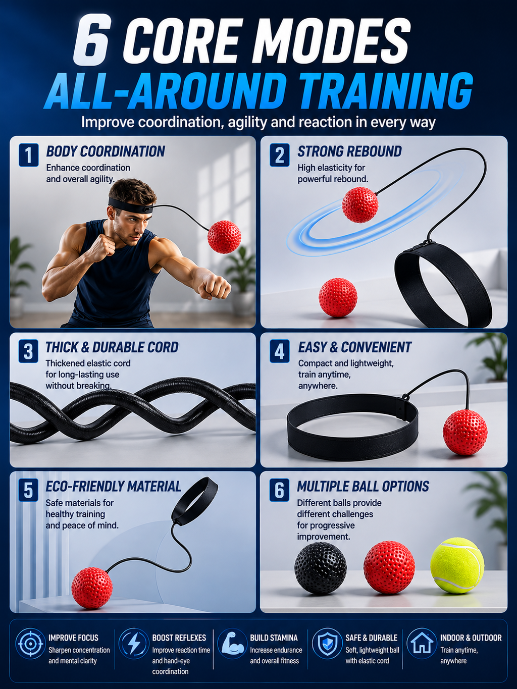 Reaction ball practice modes graphic